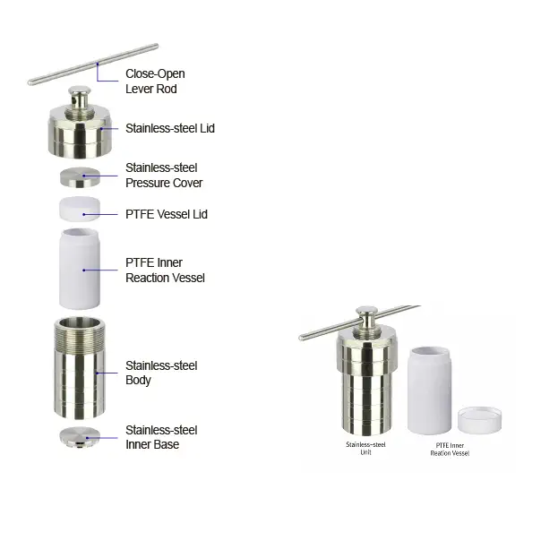 اجزا اتوکلاو تک پیچ